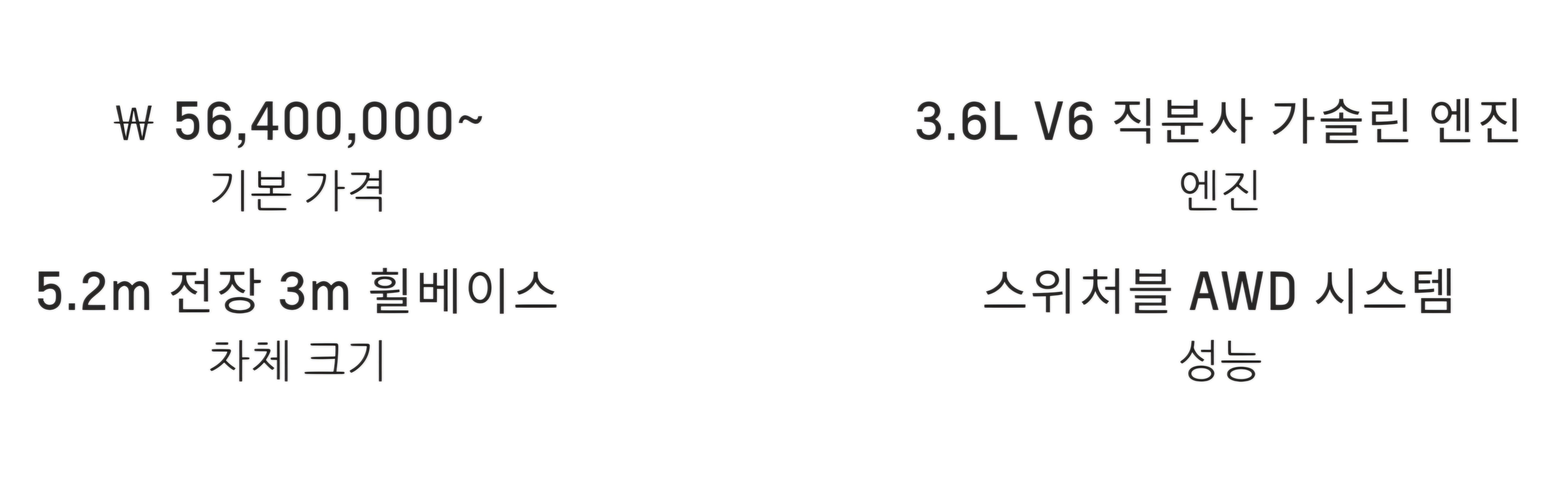 예상 가격 및 출시 정보