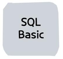  SQL Basic : "SQL 데이터 타입"