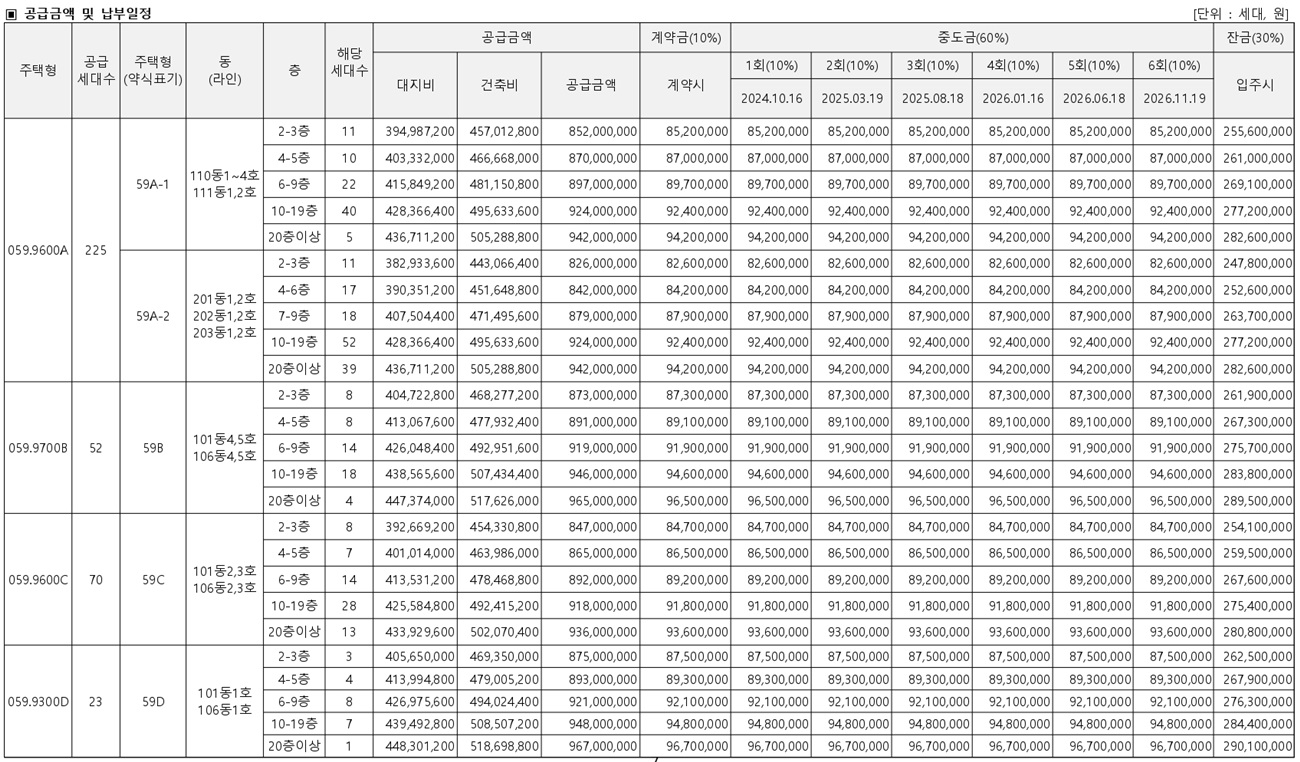 장위푸르지오라디우스파크-5