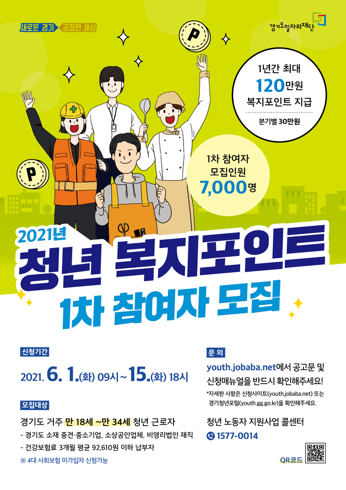  경기도 청년 복지포인트 1년간 120만원 받자