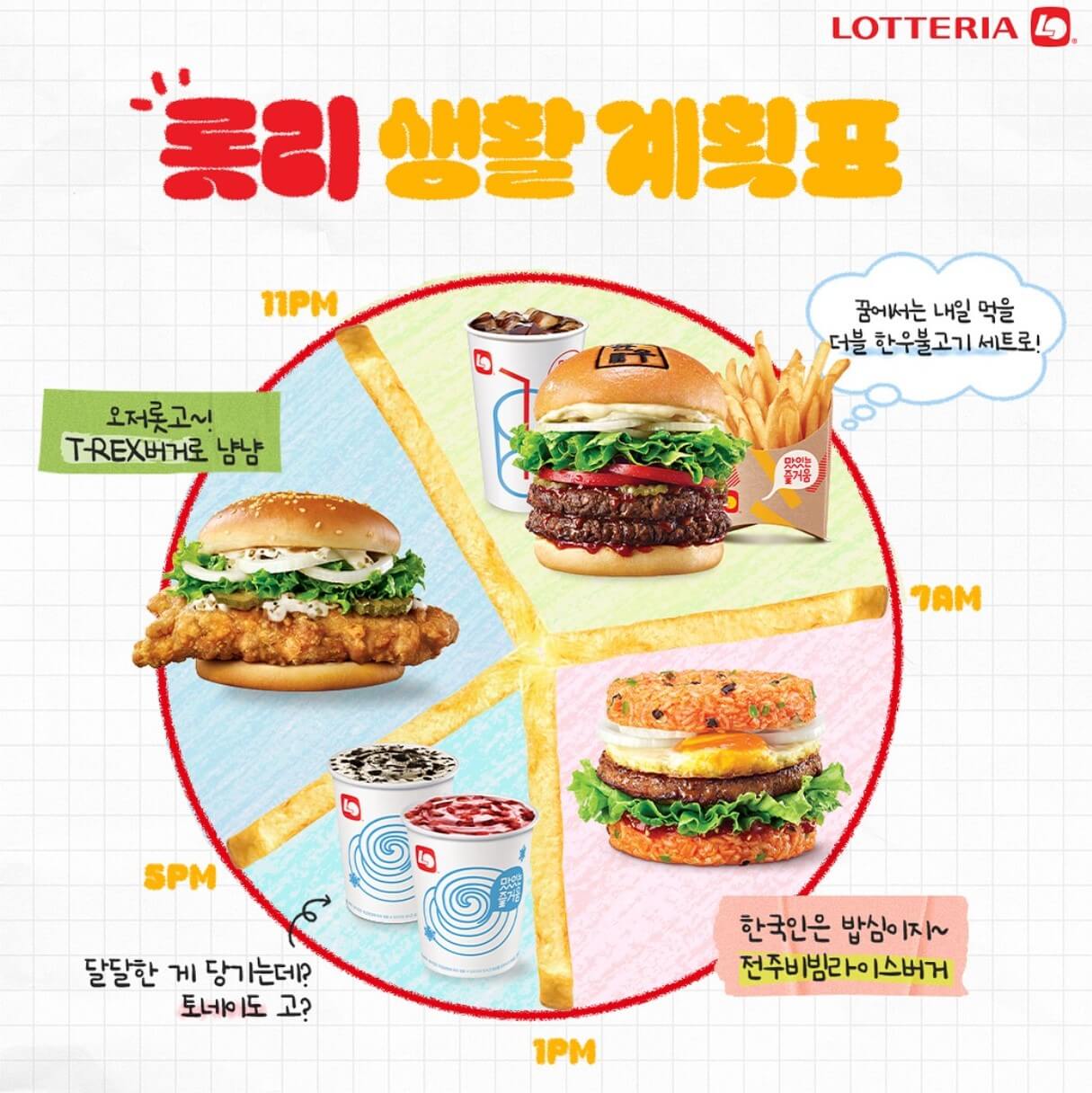 롯데리아 메뉴 가격