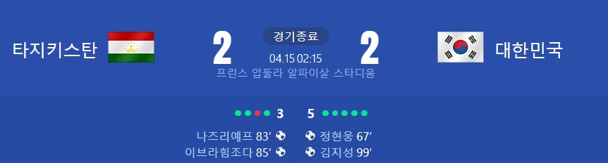 asian-cup-result