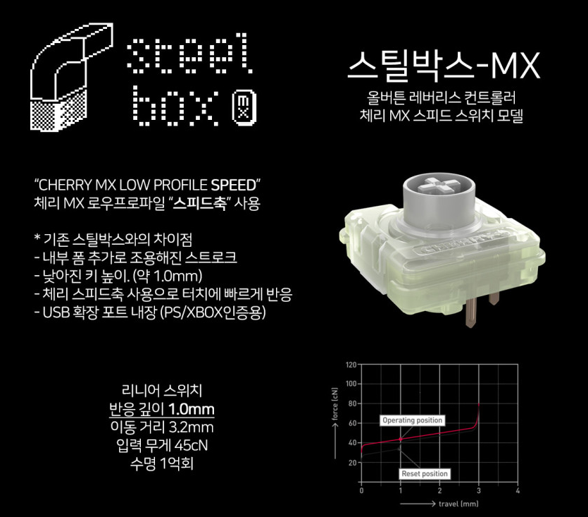 스틸박스 이미지