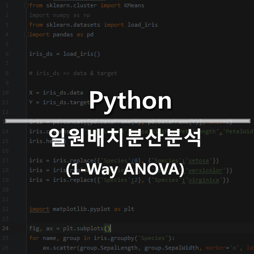  [Python] 일원배치분산분석 (1-Way ANOVA)