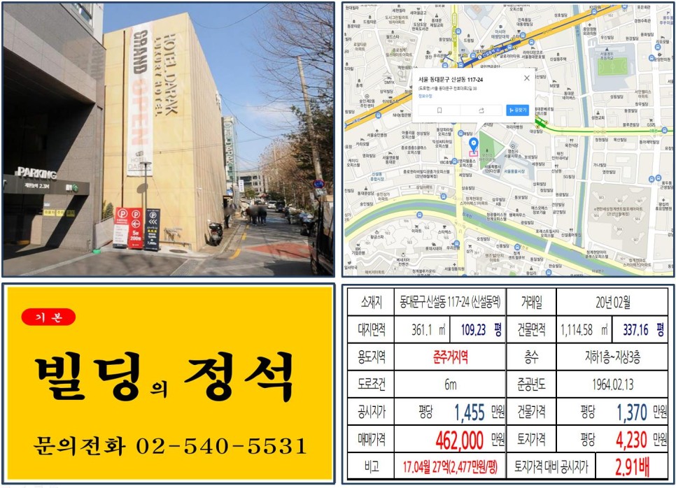  [동대문구 서울풍물시장 수익용 호텔빌딩 실거래가 조회] 신설동 117-24 (신설동역) 46.2억 원, 평당 4,230만 원, 다산120콜센터,