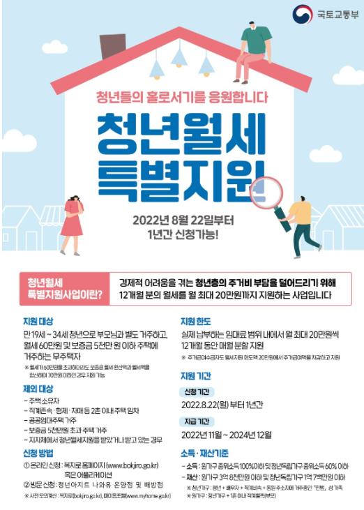  23년 8월까지 <청년월세특별지원> 최대 240만원 혜택 받아가세요!