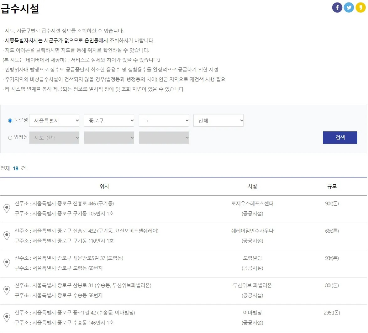 민방위급수시설