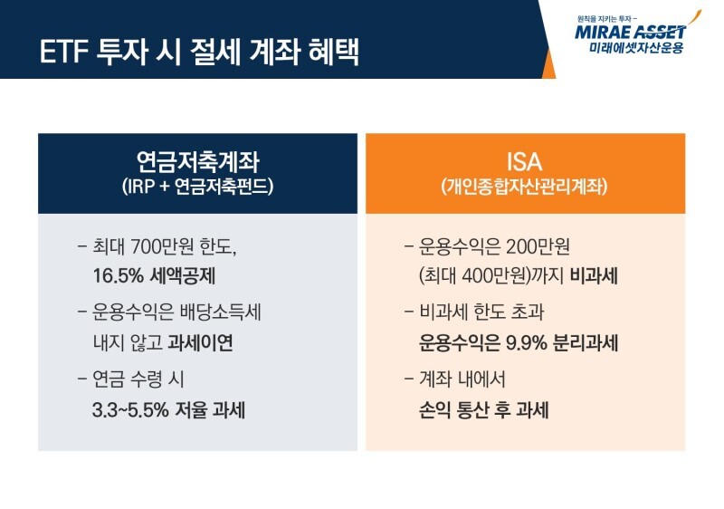  주린이를 위한 주식 세금, 절세방법