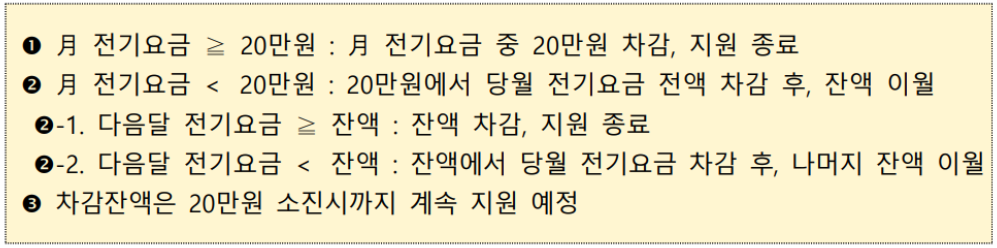 전기요금 차감방식