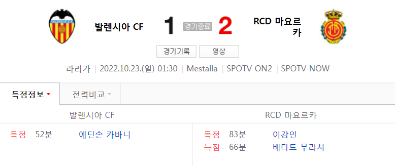  라리가 22/23 시즌 11라운드 - 발렌시아 CF VS RCD 마요르카 경기 이강인 하이라이트 (이강인 시즌 2호골)