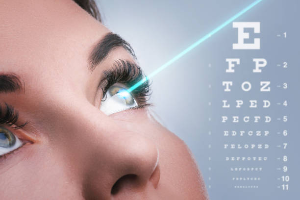 Considering Vision Correction? LASIK, LASEK, and SMILE Compared - Finding the Right Method for You.