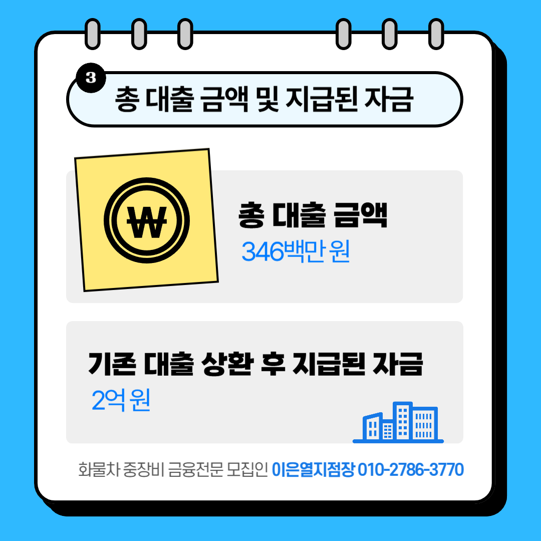 화물차담보대출