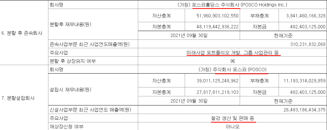 포스코홀딩스 주식회사 이미지