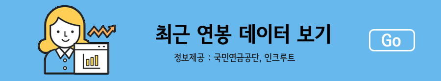 채용공지 그리고 합격자료! (자기소개서 포함) 한신공영채용 한 발 빠른 7