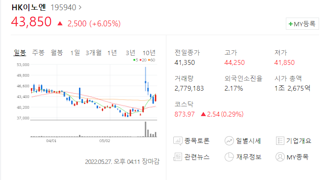 원숭이두창 hk이노엔