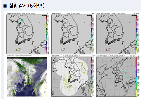 기상청 폭염특보