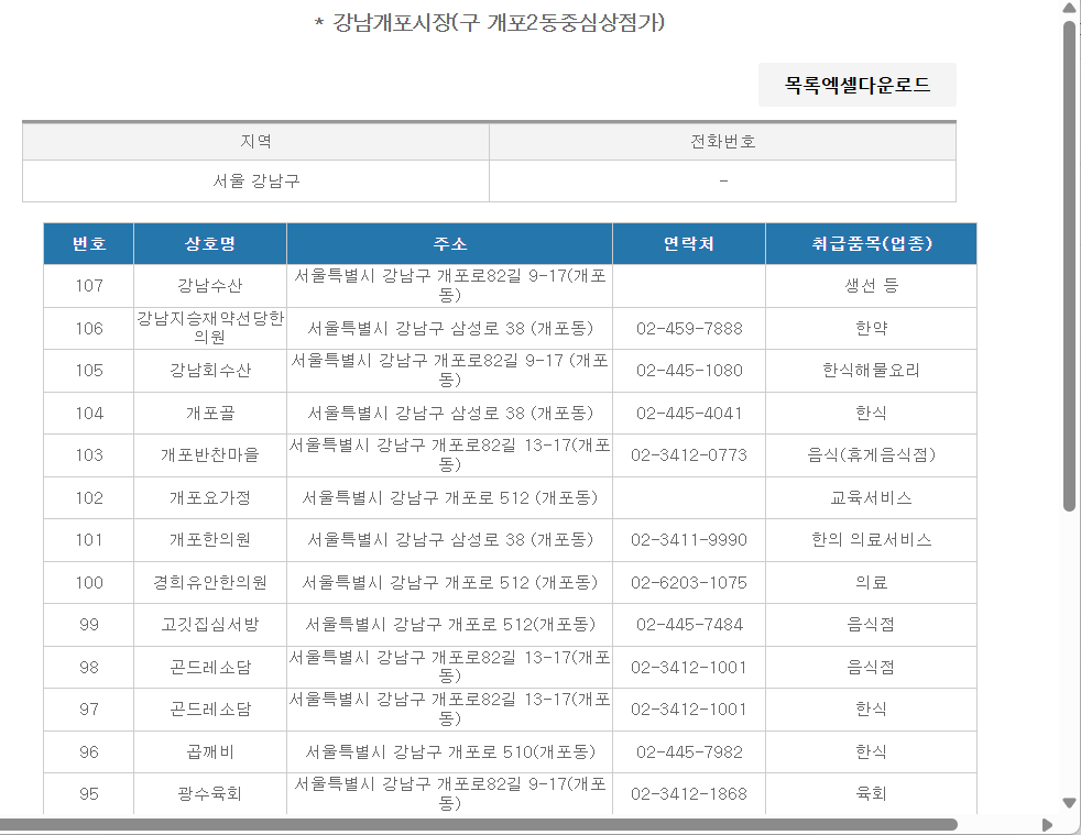 온누리 상품권 사용처 - 집 근처 마트 실시간 찾는 방법