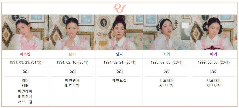  레드벨벳 멤버들 개인 인스타그램 주소 알아보기