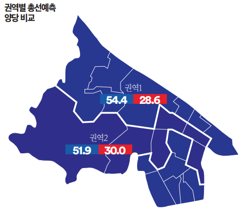 강서구 권역별 총선예측 양당 비교 여론조사꽃