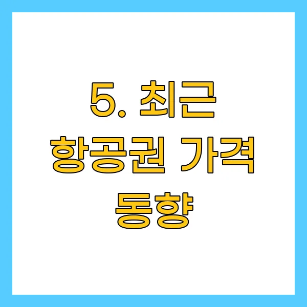 최근 항공권 가격 동향