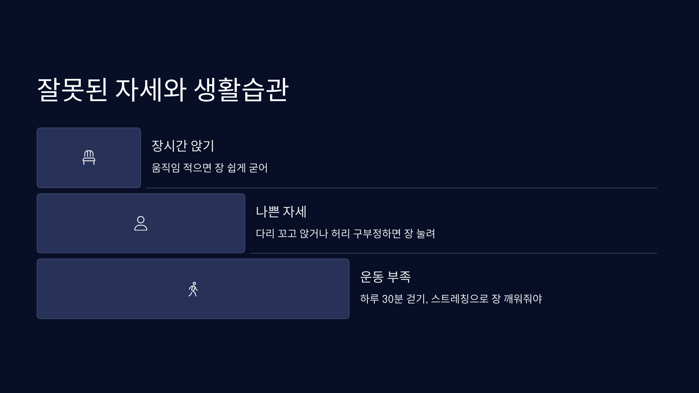 잘못된 자세와 생활습관