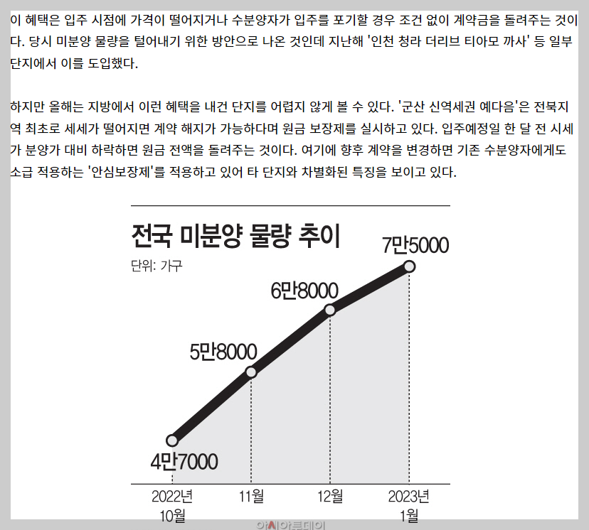 아파트 원금보장제 분양 문제점