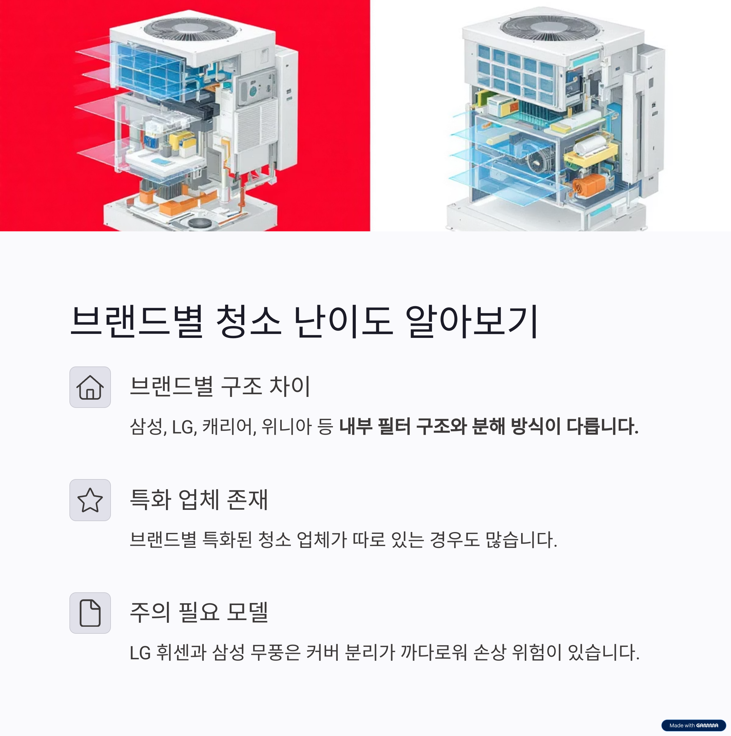 에어컨브랜드