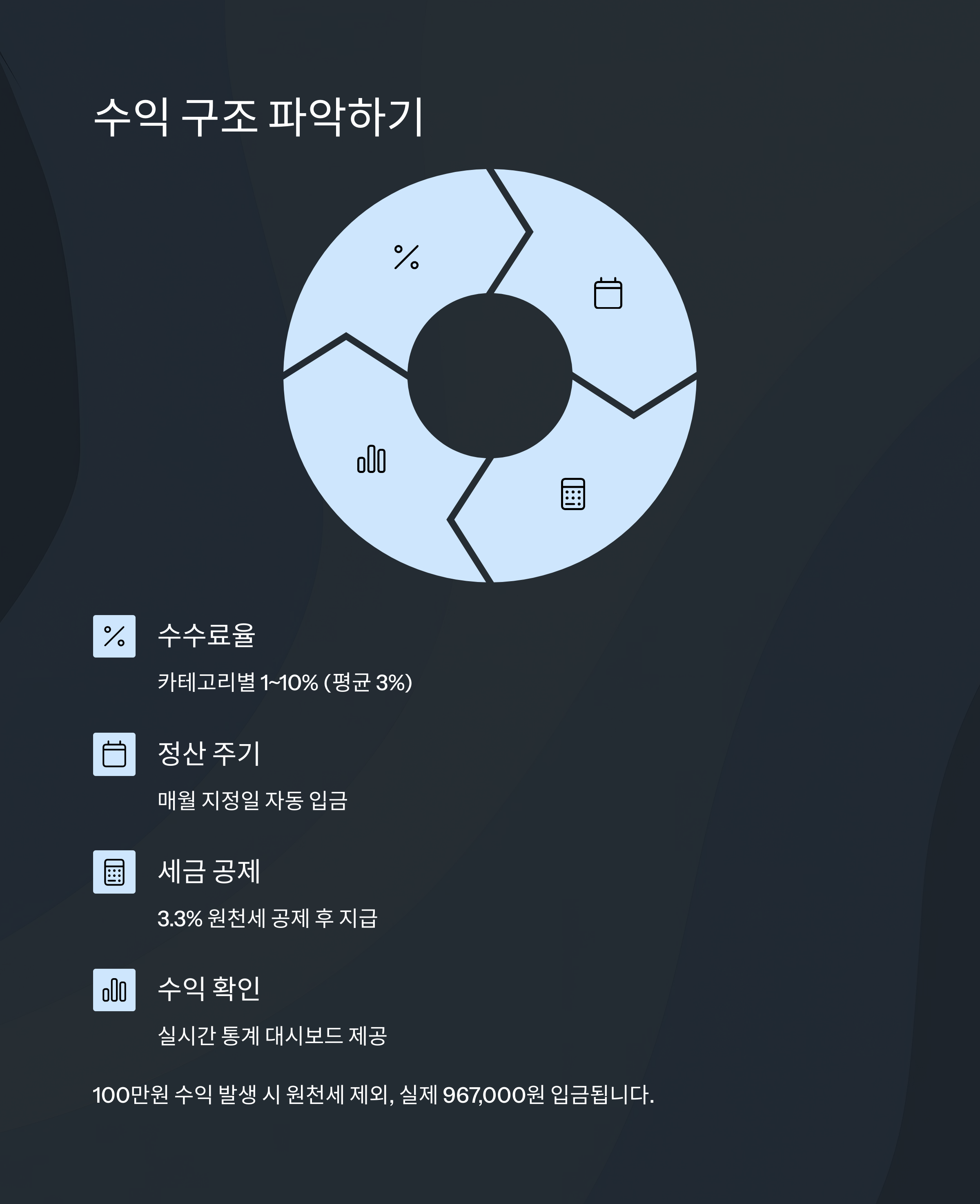 쿠팡모바일 이미지