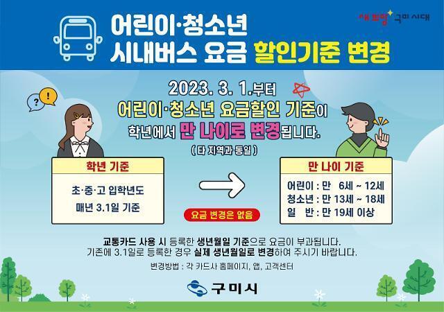 KTX 어린이 요금 할인