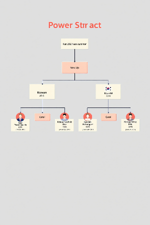 비례대표&amp;#44; 원내대표&amp;#44; 당대표 뜻과 차이점