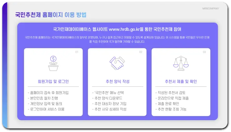 국민추천제