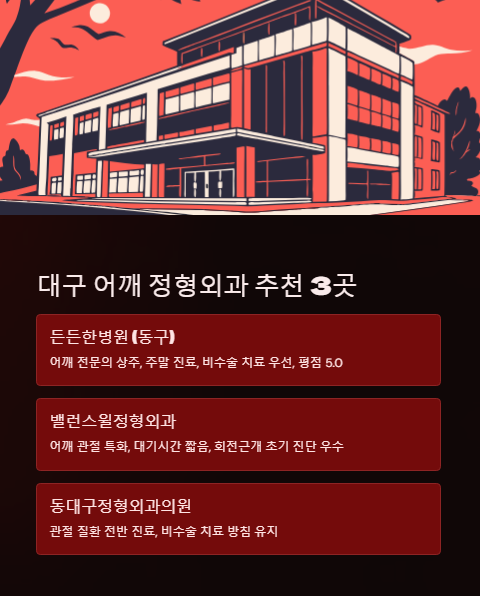 대구 어깨 정형외과 추천 병원