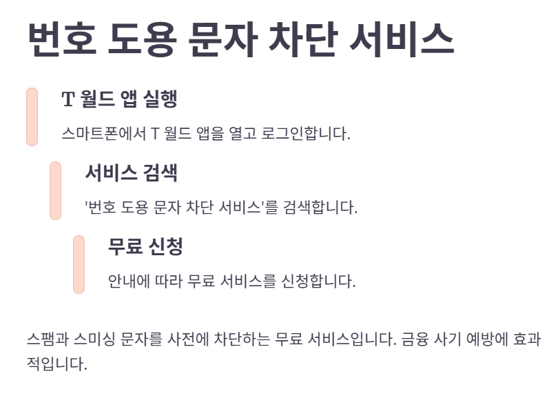 번호 도용 문자 차단 서비스 신청