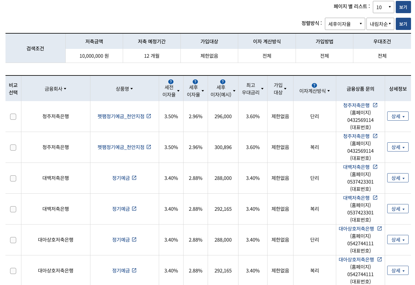 정기예금 이자율 비교하기