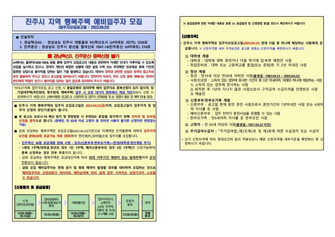  진주시 지역 행복주택 예비입주자 모집(22.04.22) 공고문