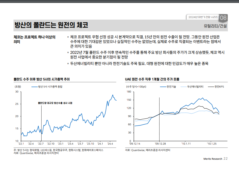 방산의 폴란드 만큼 중요한 체코 원전 수주전