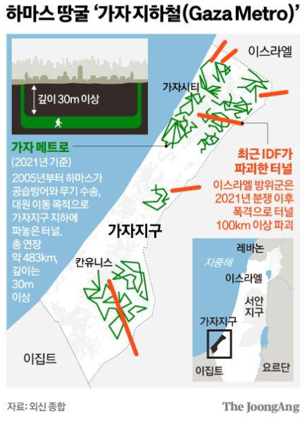 이스라엘 하마스 바닷물 침수 작전