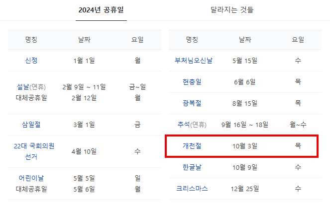 10월 3일 개천절 주식시장 휴장
