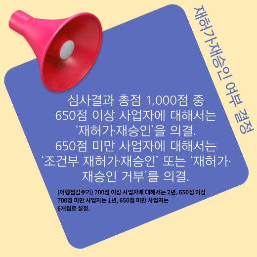 종편-재허가-재승인-여부-결정