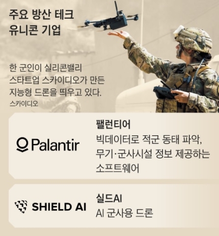 이-테크 이미지
