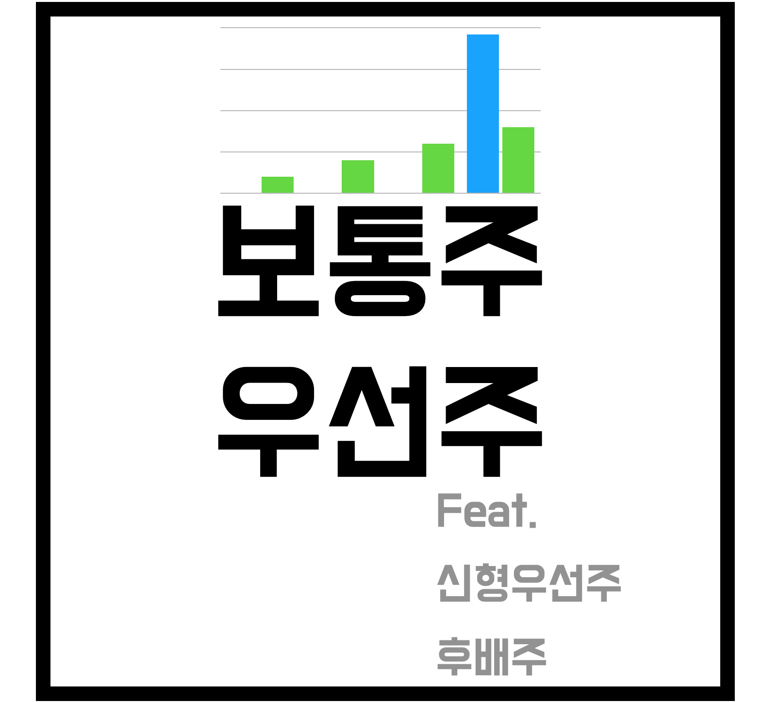  [주식용어] 보통주 우선주란? 장단점 소개 feat.(신형우선주 후배주)