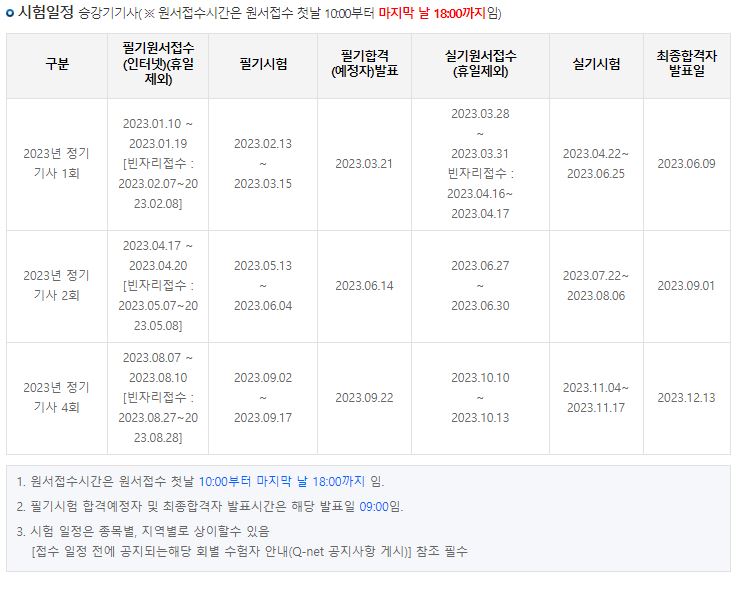 승강기 기사