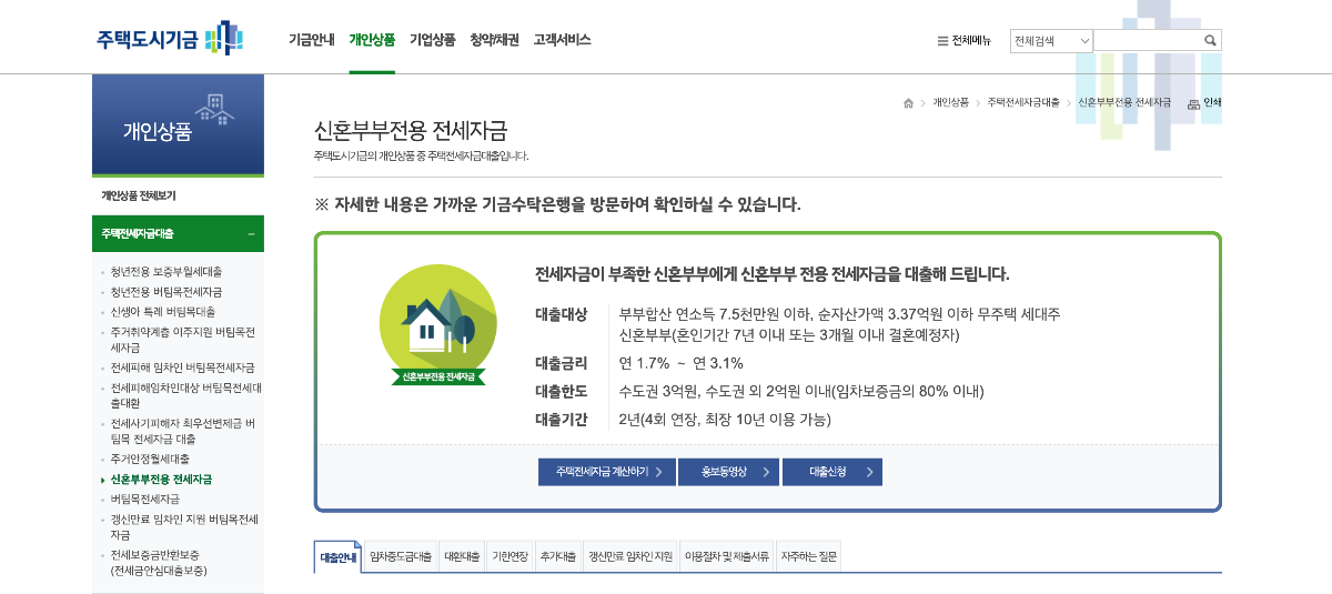 신혼부부 전세자금대출