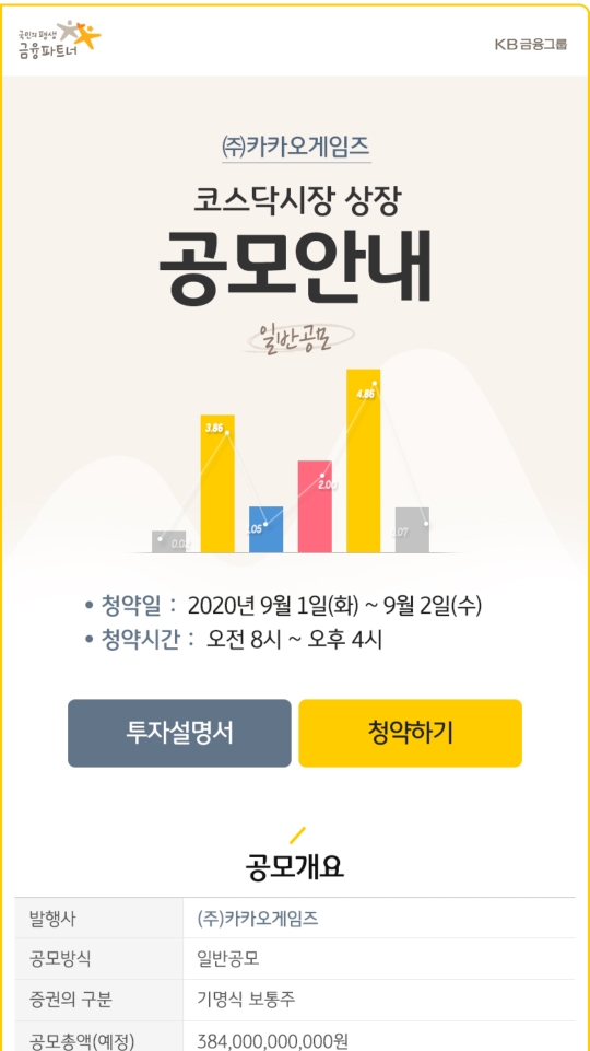  [주식]쌩초보(주린이)소액, 첫 IPO공모주청약 테스트해봄