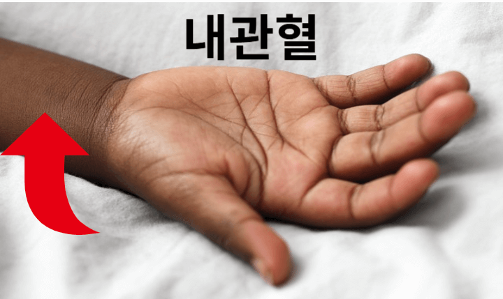 체했을 때 효과적인 지압법