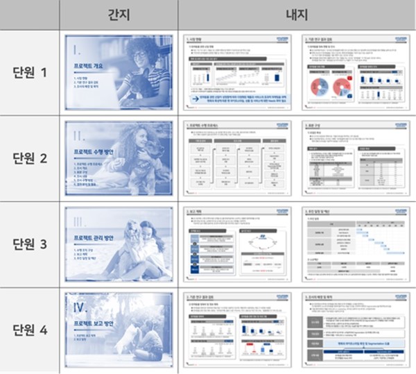 06-간지-구성