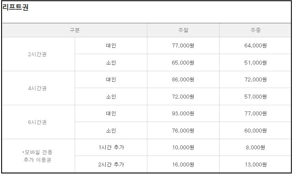 국내스키장-추천-BEST5