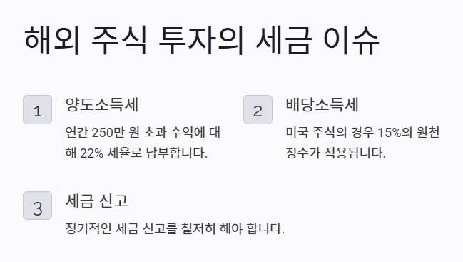 해외 주식투자 초보자 기본 가이드 