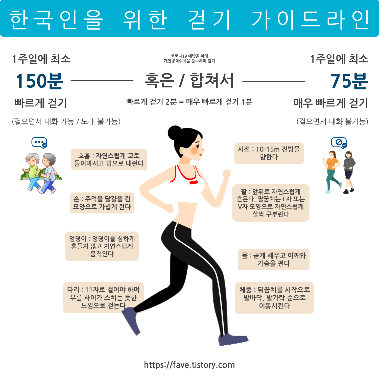  걷기_가이드_라인_이미지_썸네일.