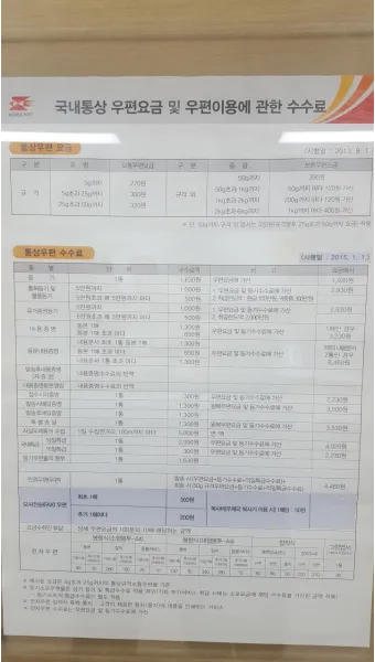우체국 우편 서류 봉투 종류 규격 주소 쓰는법 정확히_5